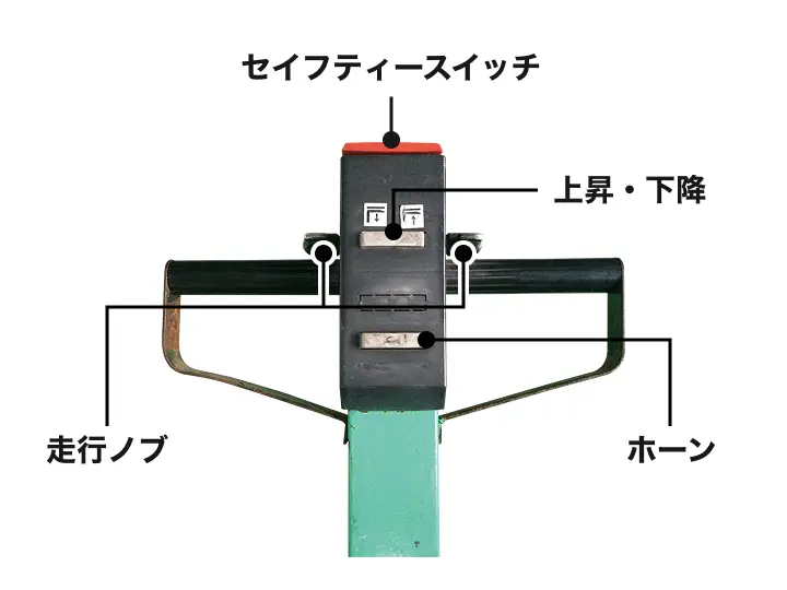 使いやすい手元集中操作