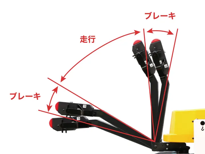誰もが使いやすいハンドル形状