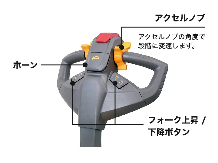 使いやすい手元集中操作