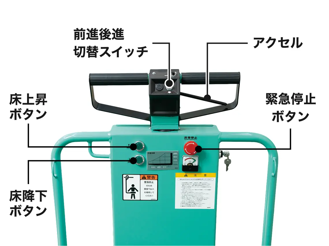 小型だから狭い場所もラクラク。